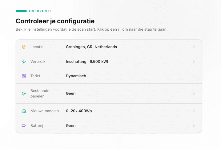 Configuratie overzicht Groningen scan