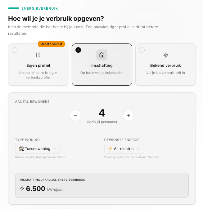 Identieke configuratie: 4 personen, tussenwoning, all-electric, 6.500 kWh per jaar