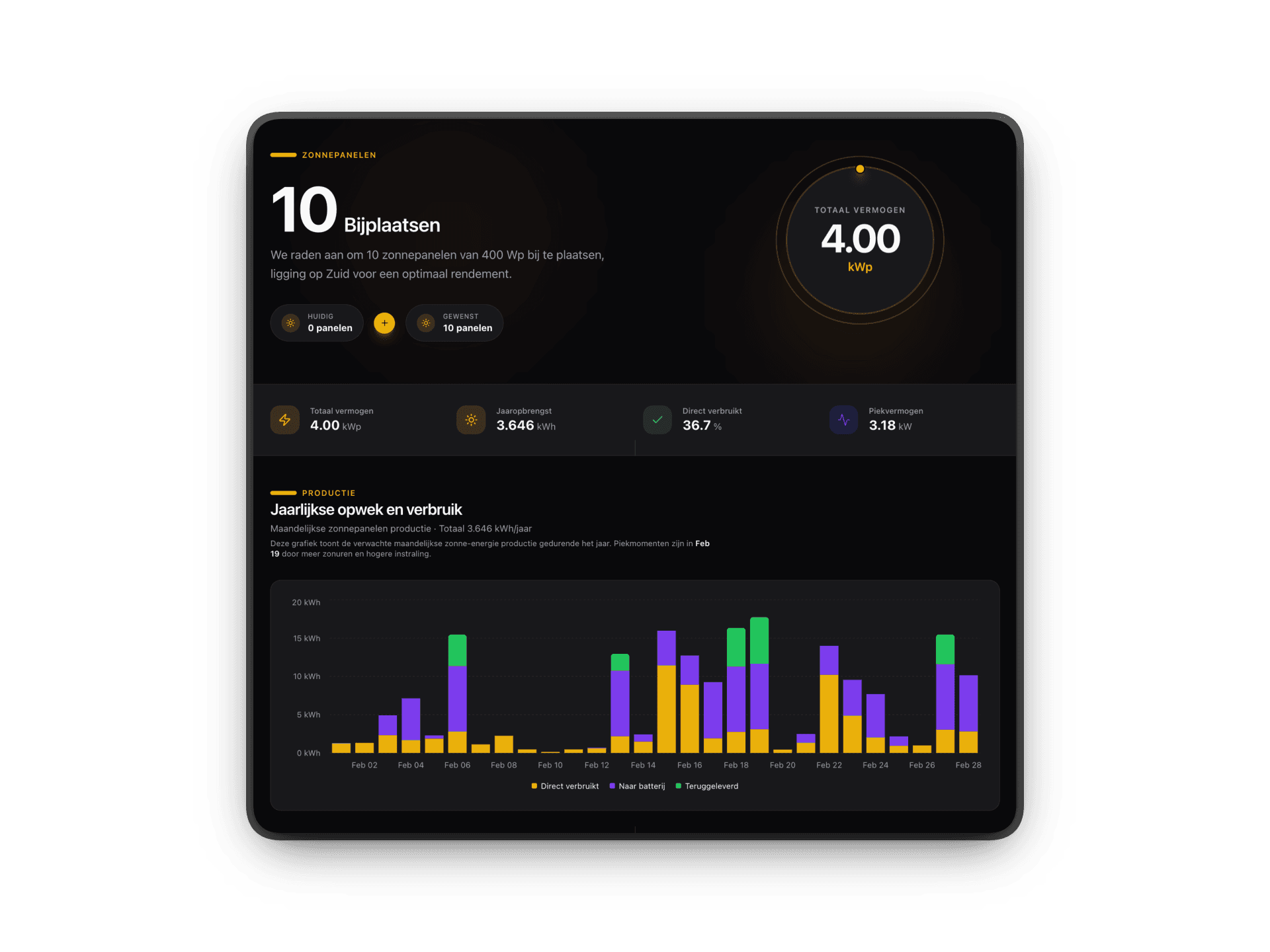 Van Enhub naar Enhub V2: alles is nieuw — en dit is waarom
