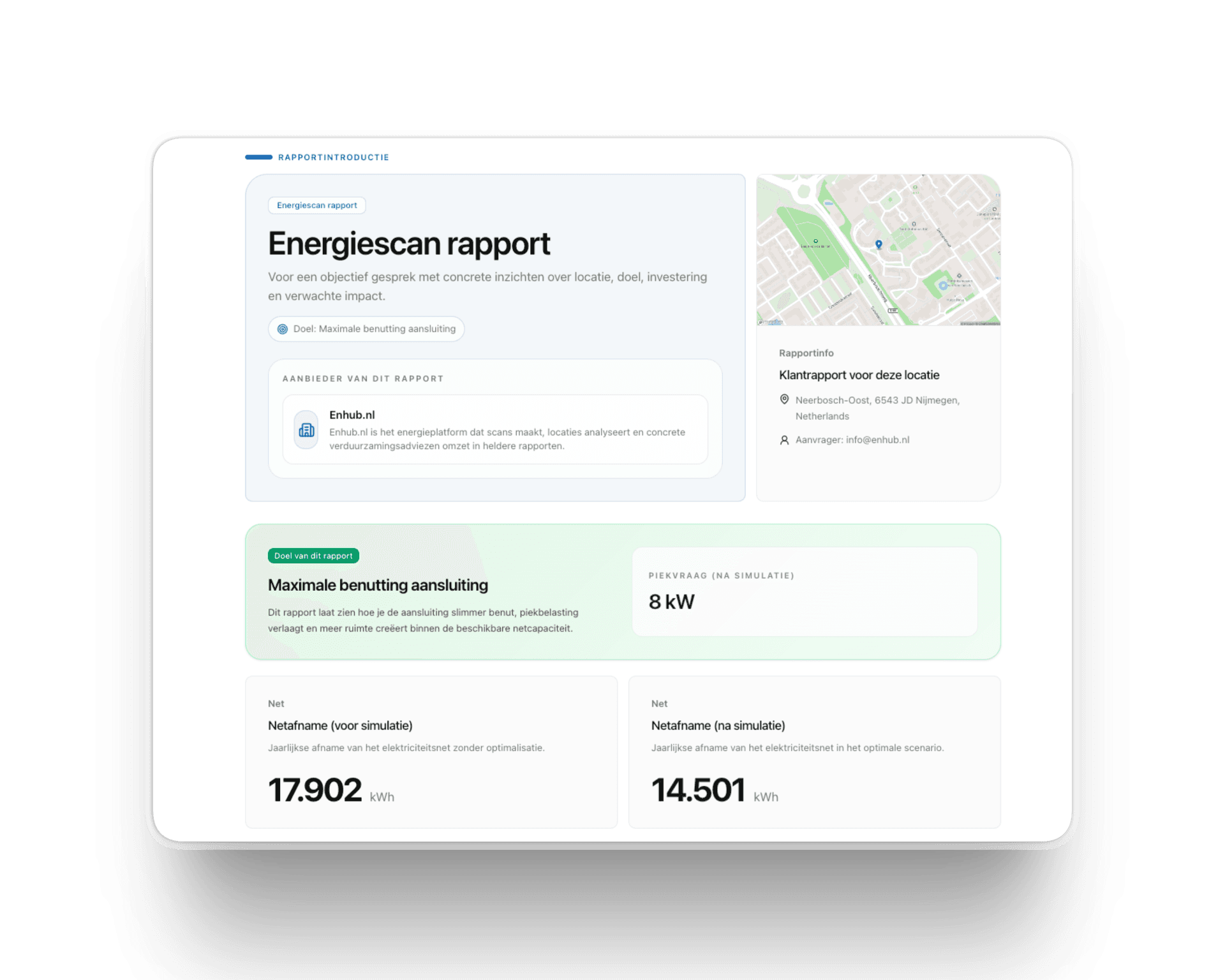 Voorbeeld van een Enhub energiescan rapport voor installateurs